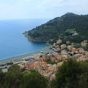 https://c-destrina.hotelitalianriviera.com